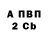 ТГК концентрат Shebutnoy